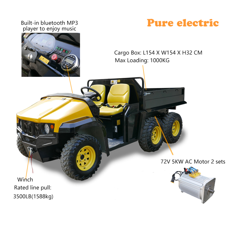 Buy 72V Electric turf utility Golf carts Manufacturers, Factories