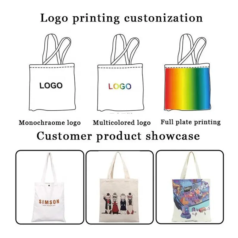 Custom Color Cotton Canvas Bag with Logo