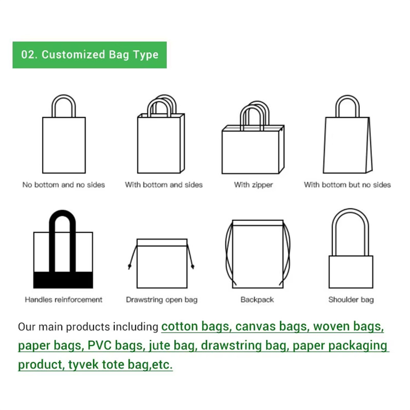 product description02