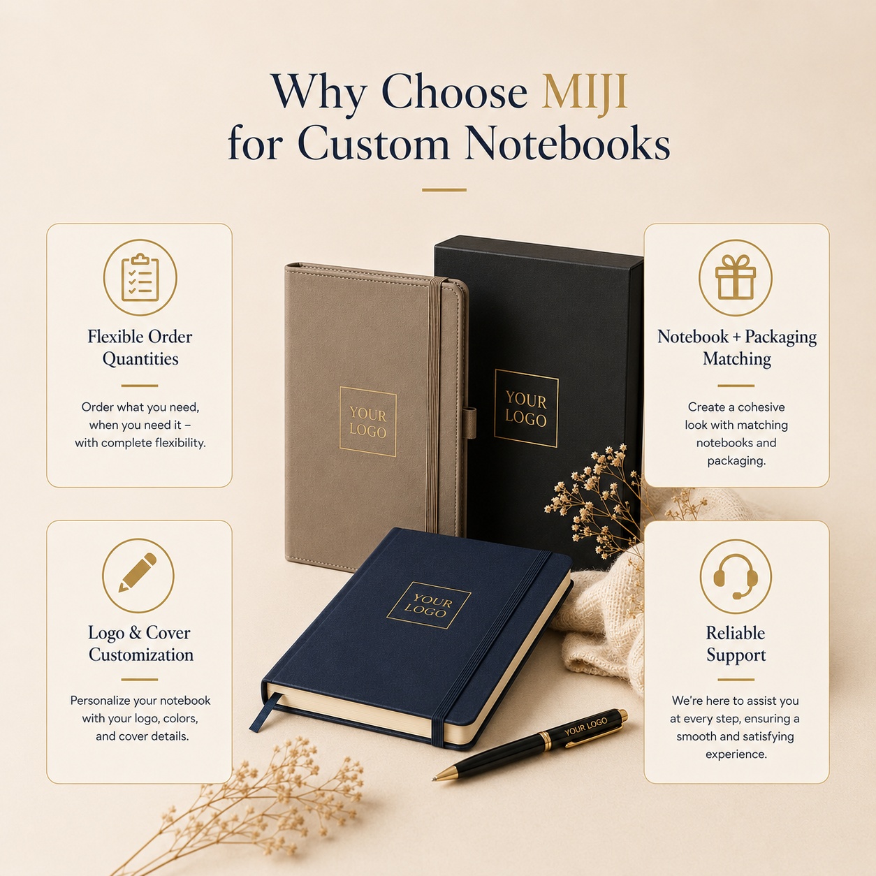 why choose us