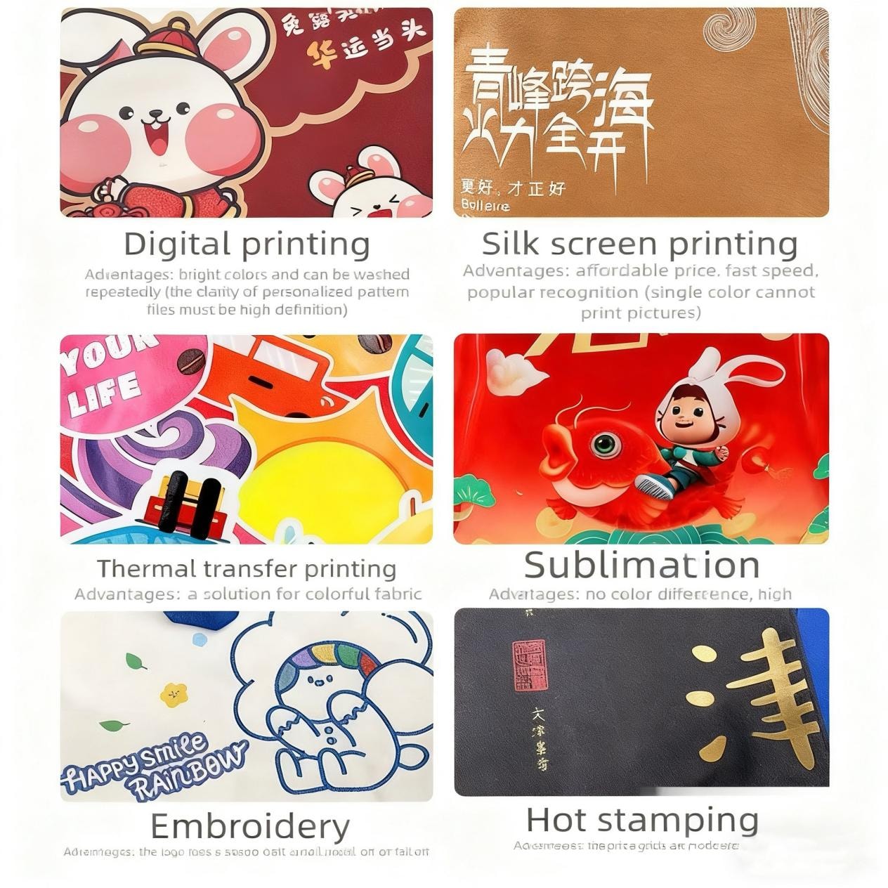 Customization Advantage Display