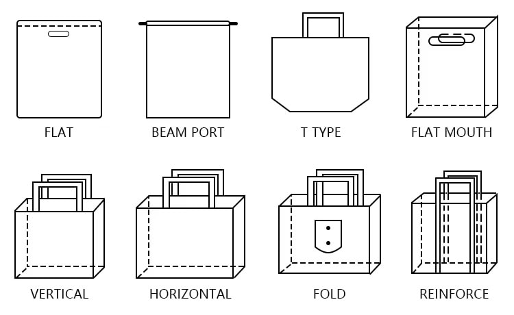Custom Printed Recyclable Fabric Non Woven Shopping Bags style choice