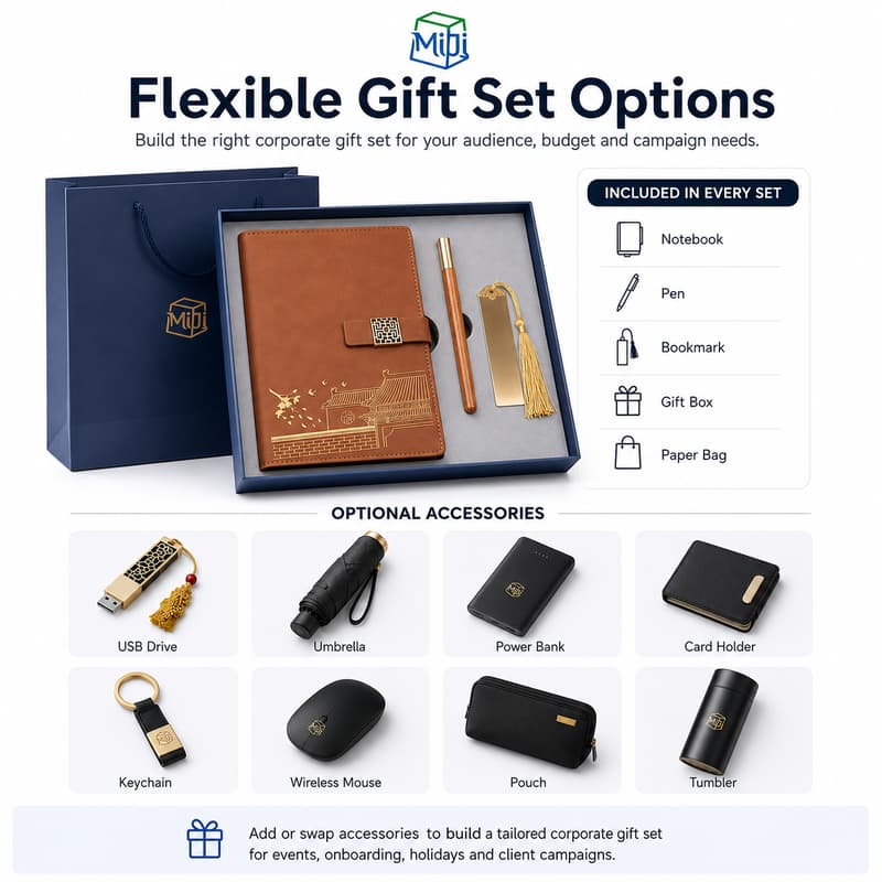 Core packaged set with optional business accessories