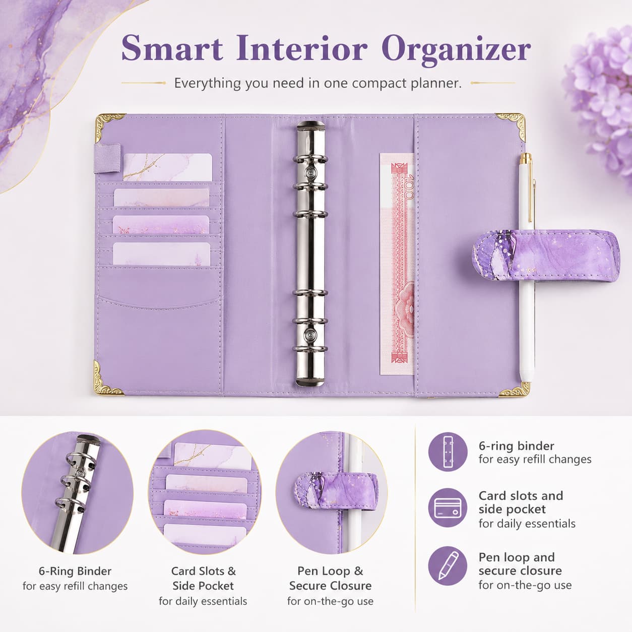 Smart Interior Organizer