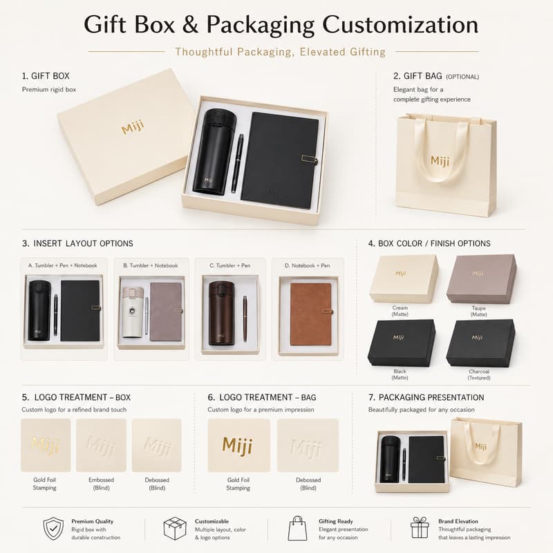 Gift Box and Packaging Customization