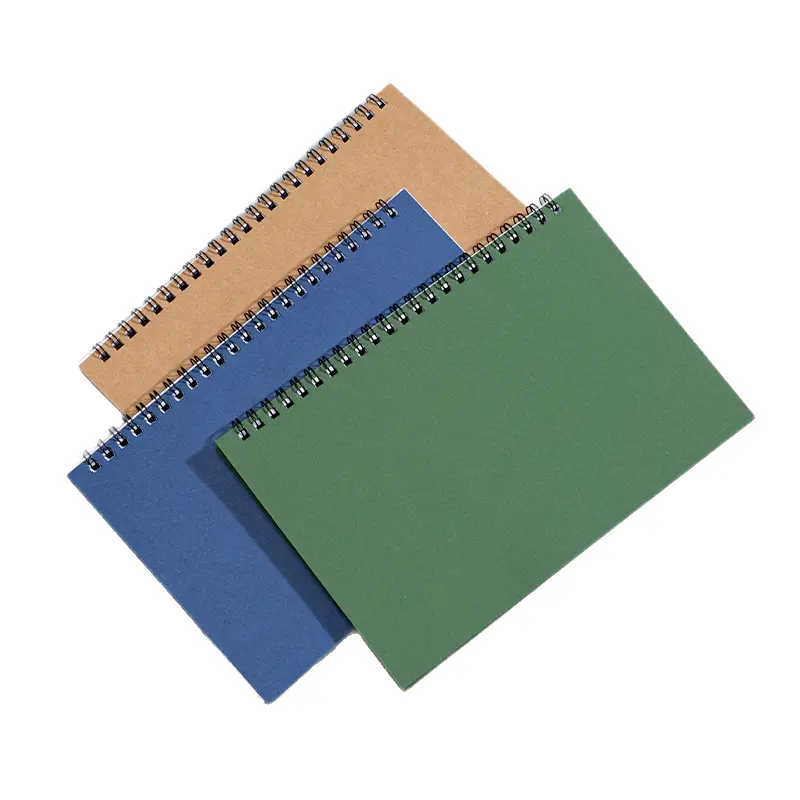 China Retro leather coil notebook Suppliers, Factory