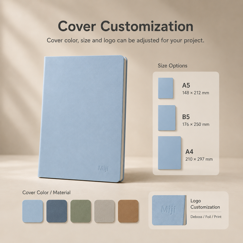 Cover Customization Options