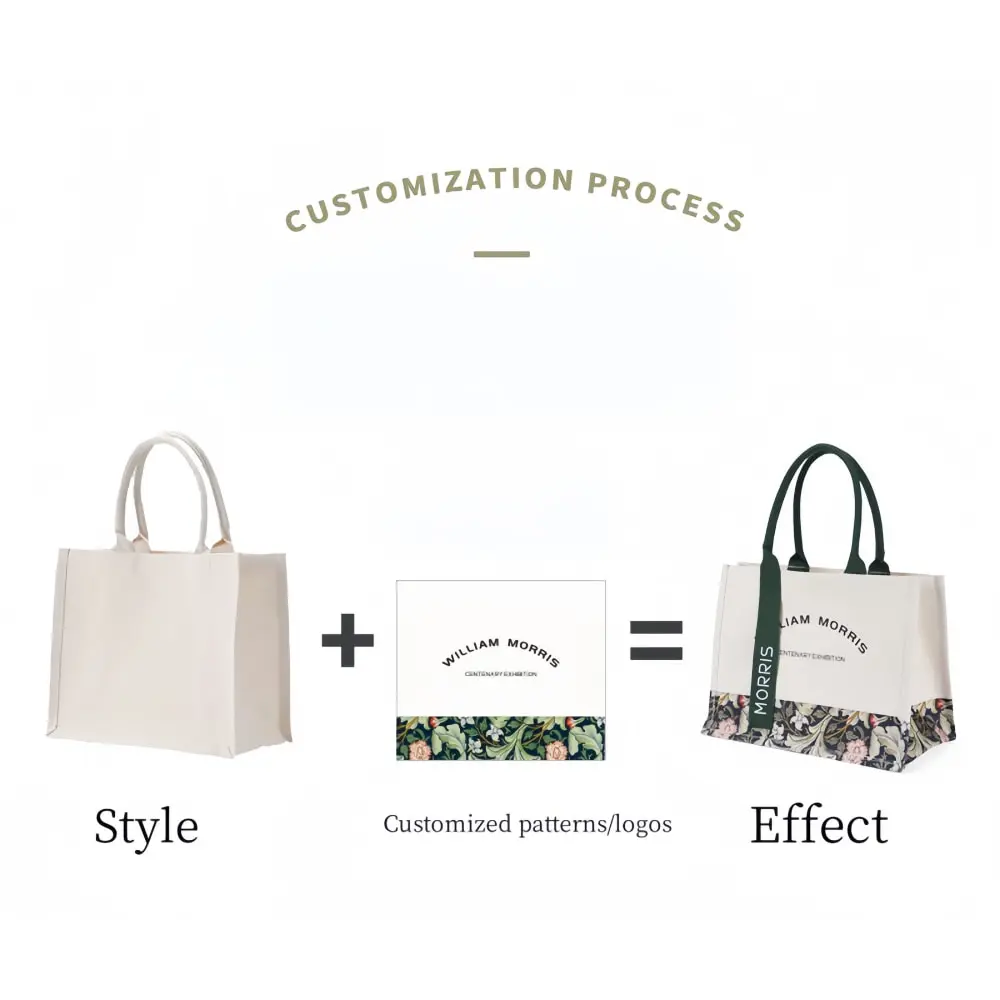 Custom Stylish and Sustainable Reusable Large Business Canvas Shoulder Messenger Shopping Bag Manufacturer, Factory