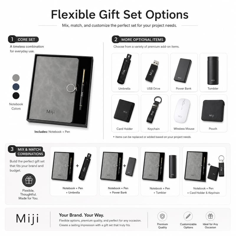 Reference gift set options showing optional items and combinations for corporate gifting