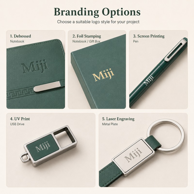 Green Gift Set Branding Options
