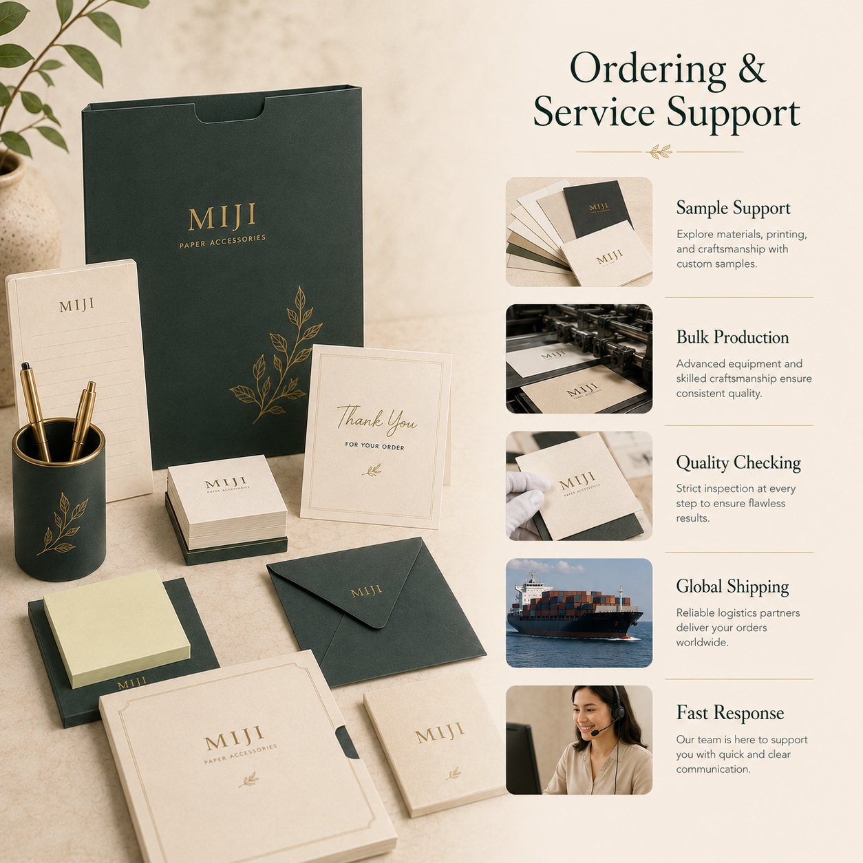 Ordering Service Support