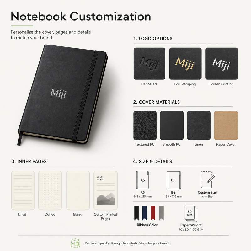 Notebook Customization Options