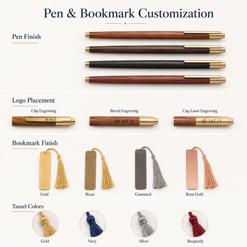 Pen finishes, logo positions, bookmark and tassel options
