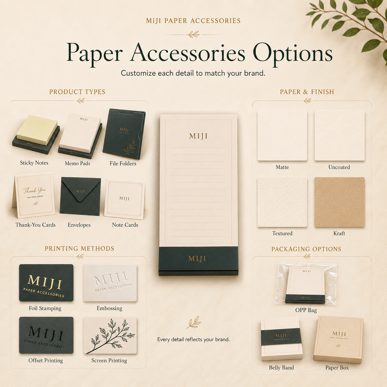 Paper Accessories Options