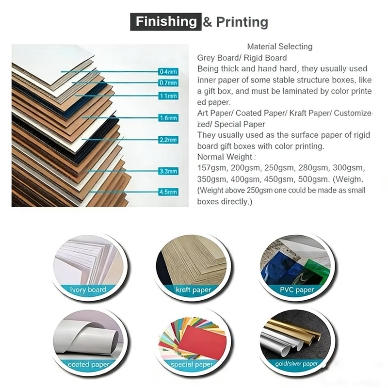 product description03