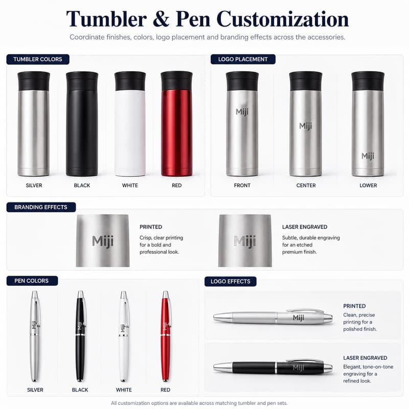 Tumbler and Pen Customization