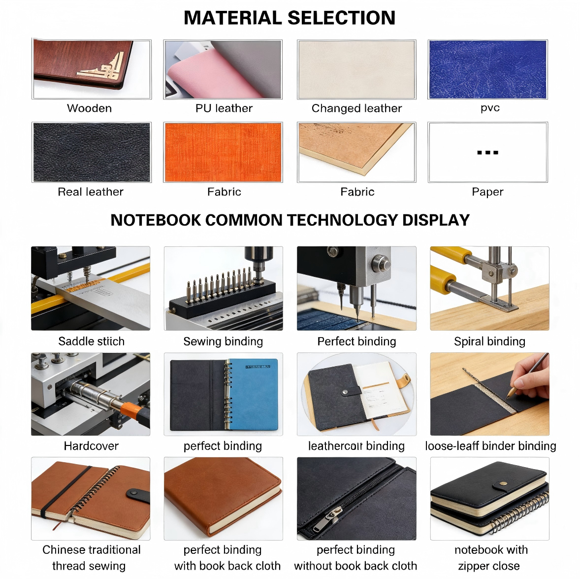 Material Selection