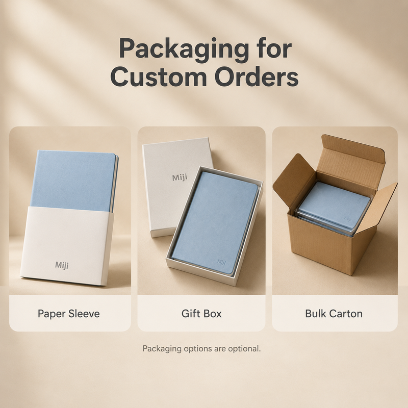 Packaging for Custom Orders