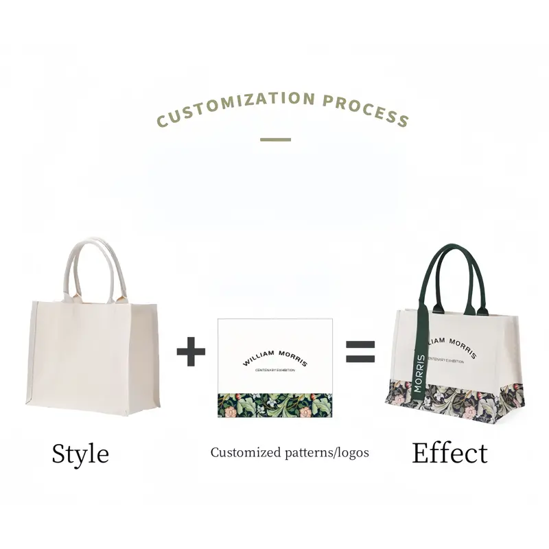 China Recyclable Biodegradable Tote Bag Handheld Shopping Bags Beach Bag Manufacturer, Factory