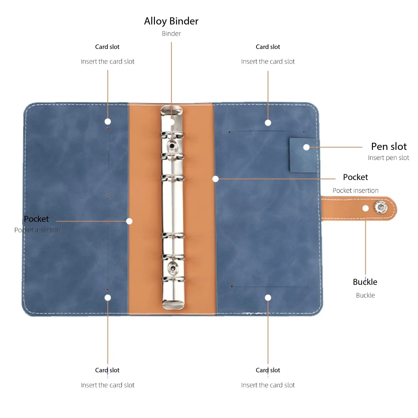 Wholesale A5 Multifunctional Storage Notebook Manufacturer, Factory