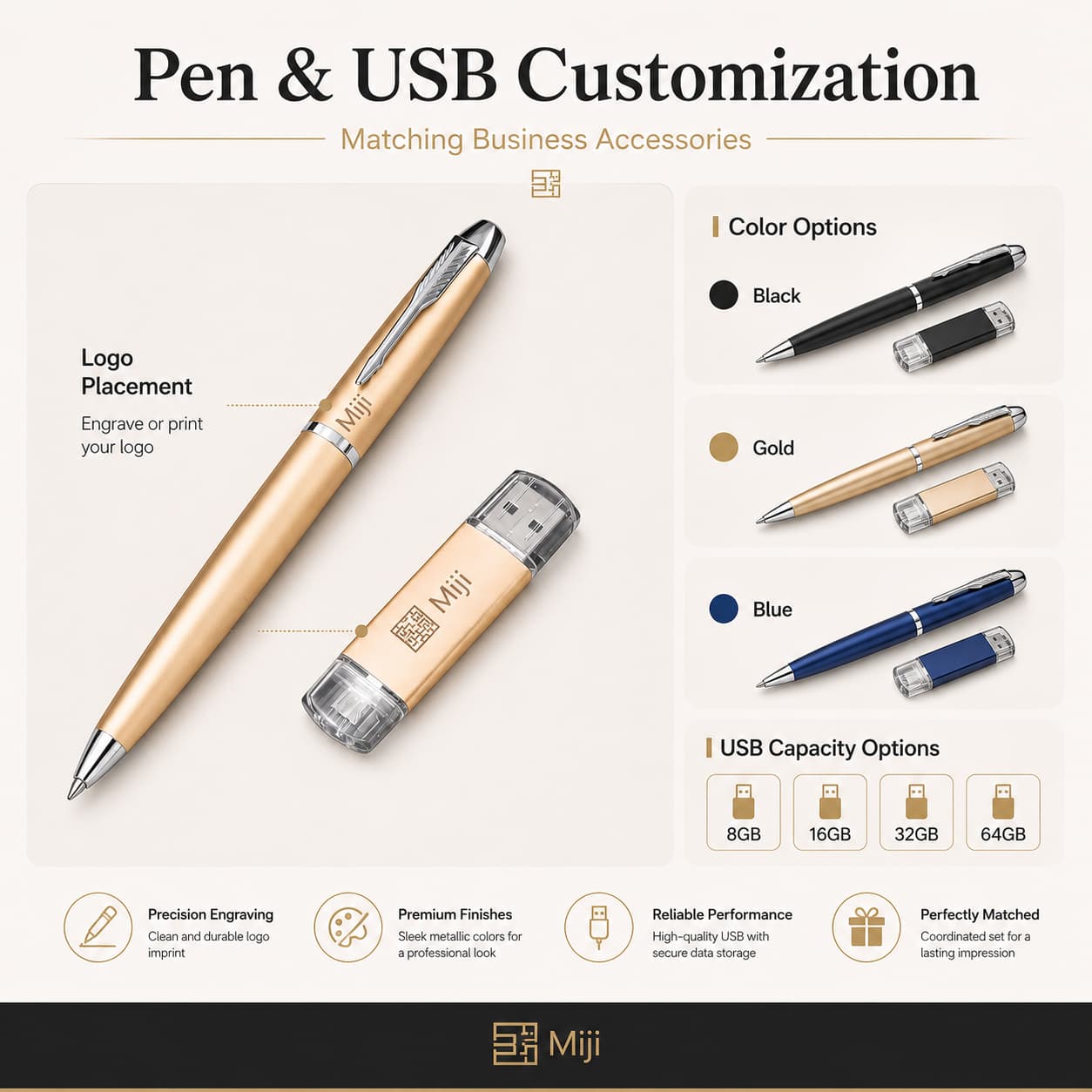 Pen and USB Customization