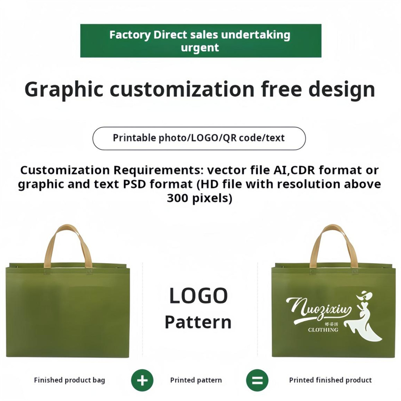 Flexible and Comprehensive Customization Services