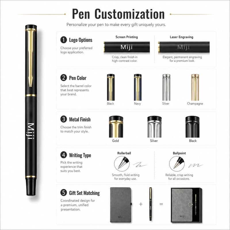 Customization guide for pen logo, colors, metal finish and writing type