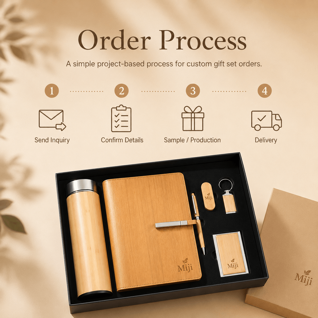 Custom Bamboo Gift Set Order Process