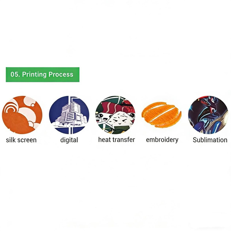 product description05