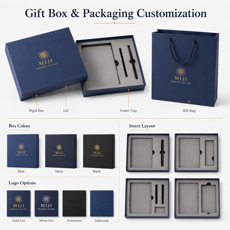 Box colors, logo treatments, inserts and matching paper bag