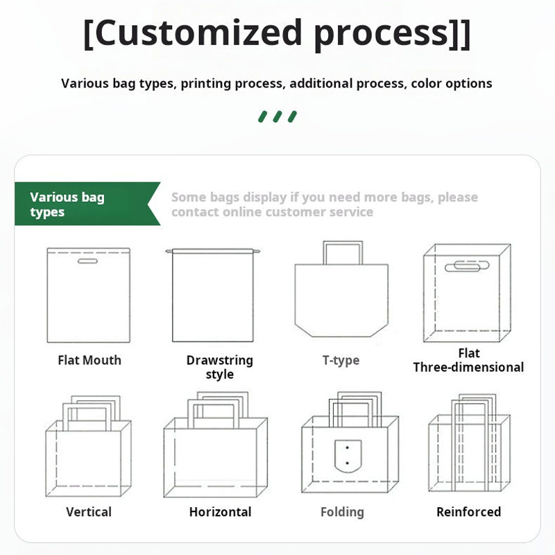product-description1