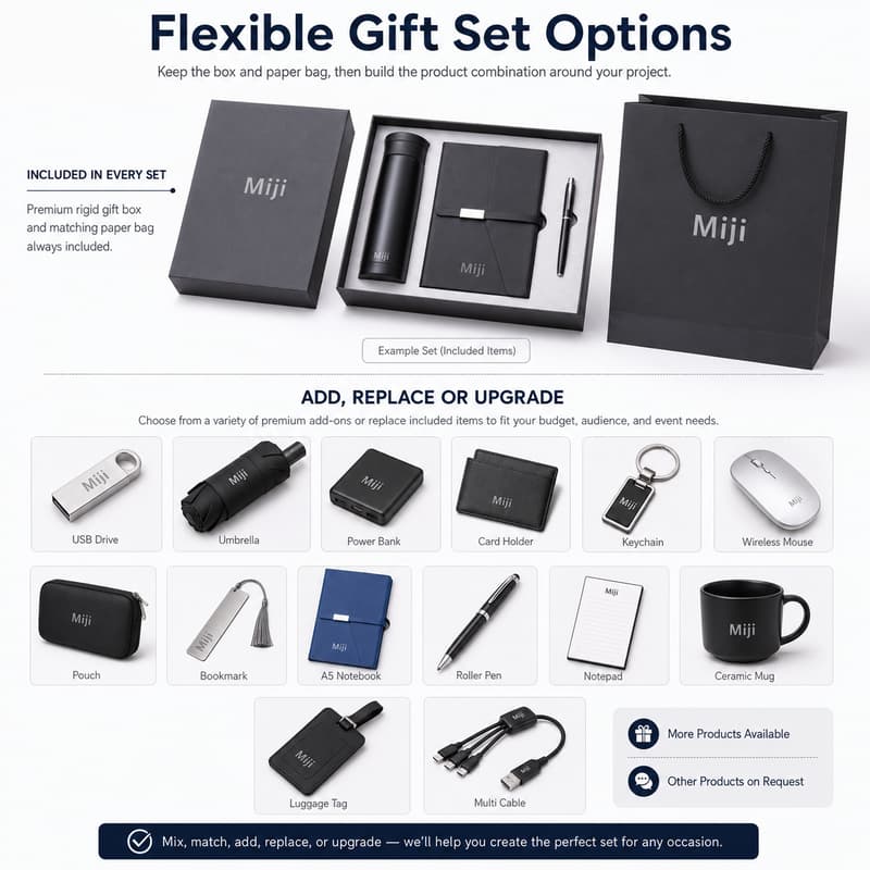 Flexible Gift Set Options