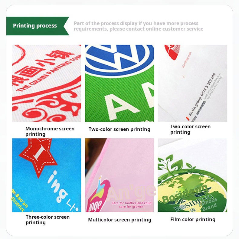 Reusable Waterpoof Non Woven Tote Bag with Custom Printing