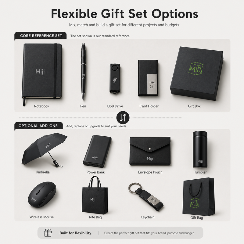 Flexible Corporate Gift Set Options