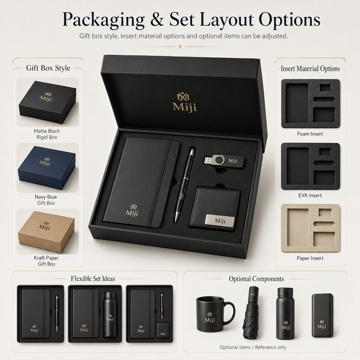 Packaging and Set Layout Options for Custom Gift Set