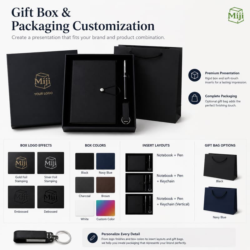 Detail page image showing gift box, packaging and insert customization options.