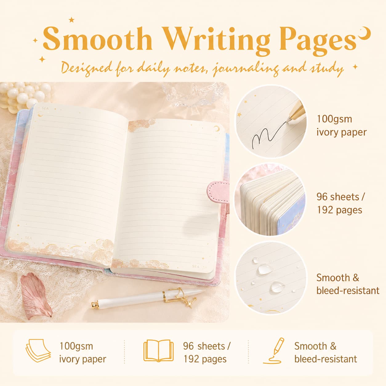 Smooth Writing Pages