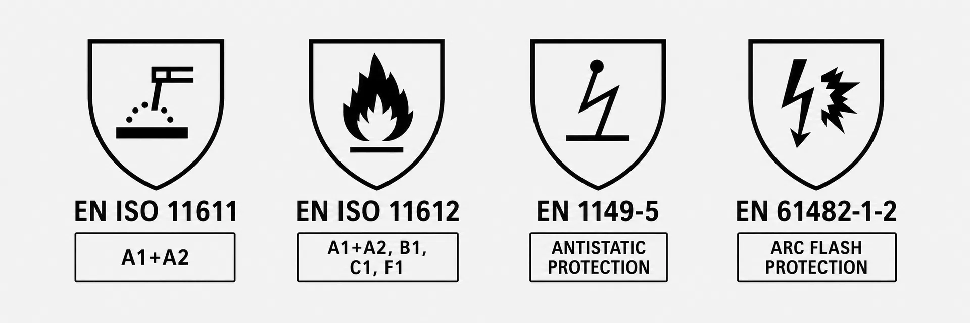 Chaqueta de seguridad industrial de alta visibilidad CE Certificada En ISO 20471 resistente a las llamas, antiestática y contra arcos eléctricos