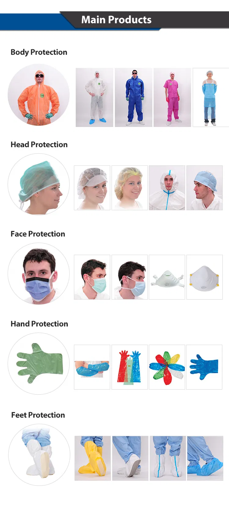 Ropa de trabajo protectora desechable clásica de PP no tejido para venta al por mayor