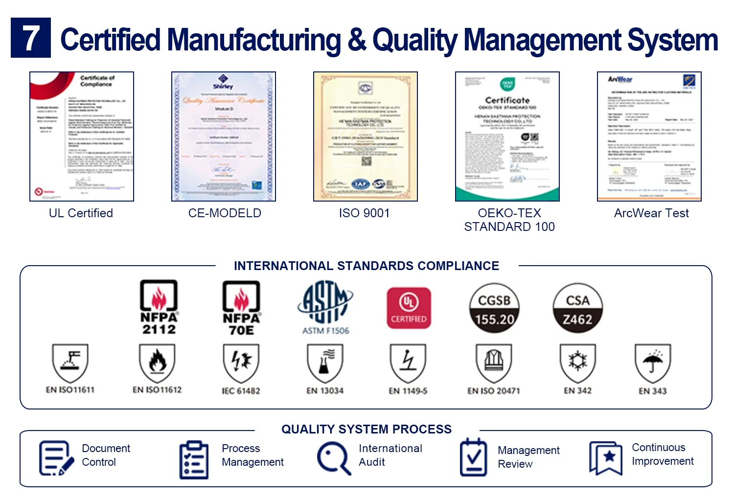 Chaqueta de seguridad industrial de alta visibilidad
