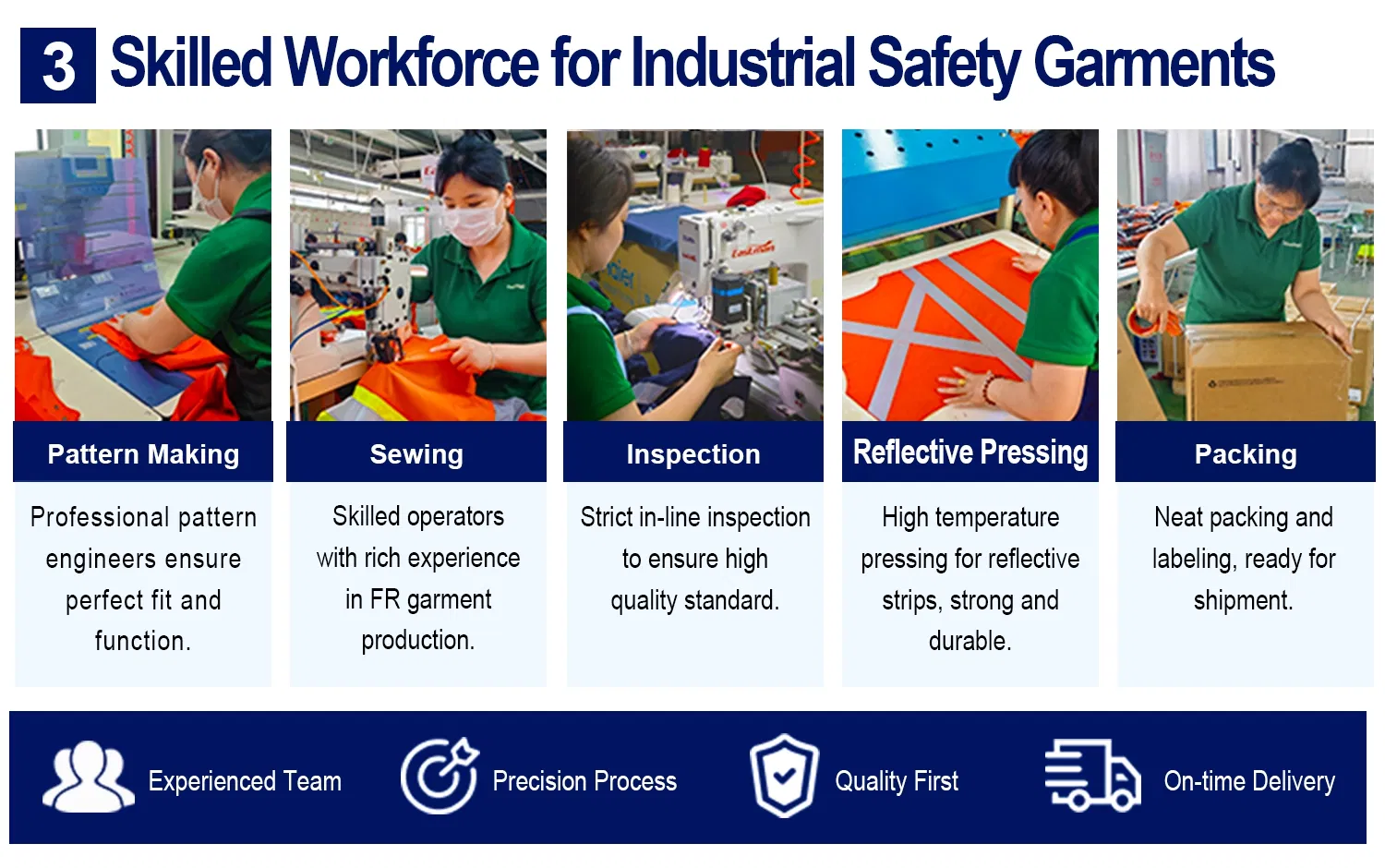 Chaqueta de seguridad industrial de alta visibilidad