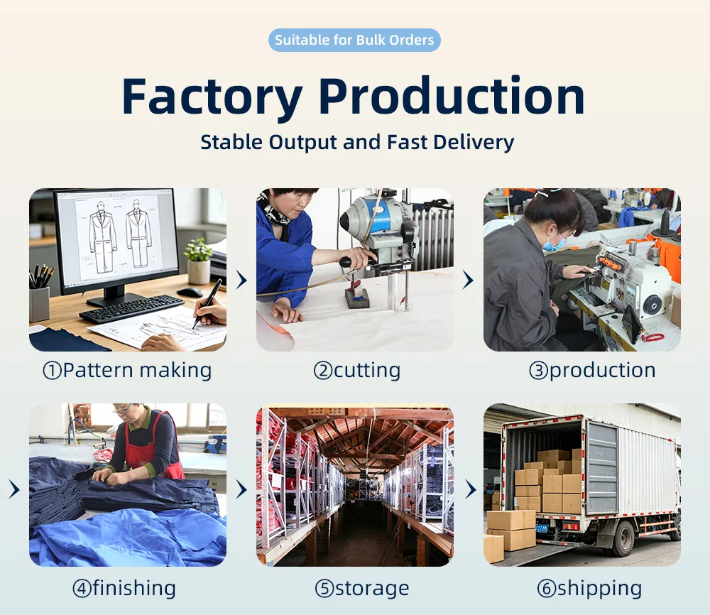 Línea de Producción