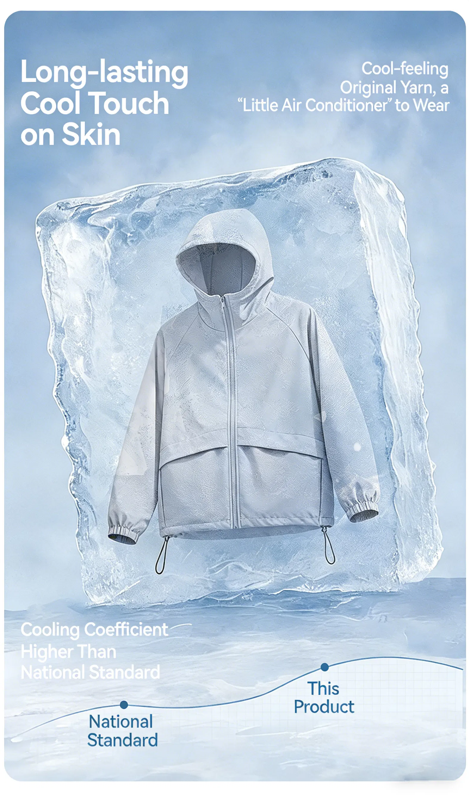 Ropa de Protección Solar para Mujeres