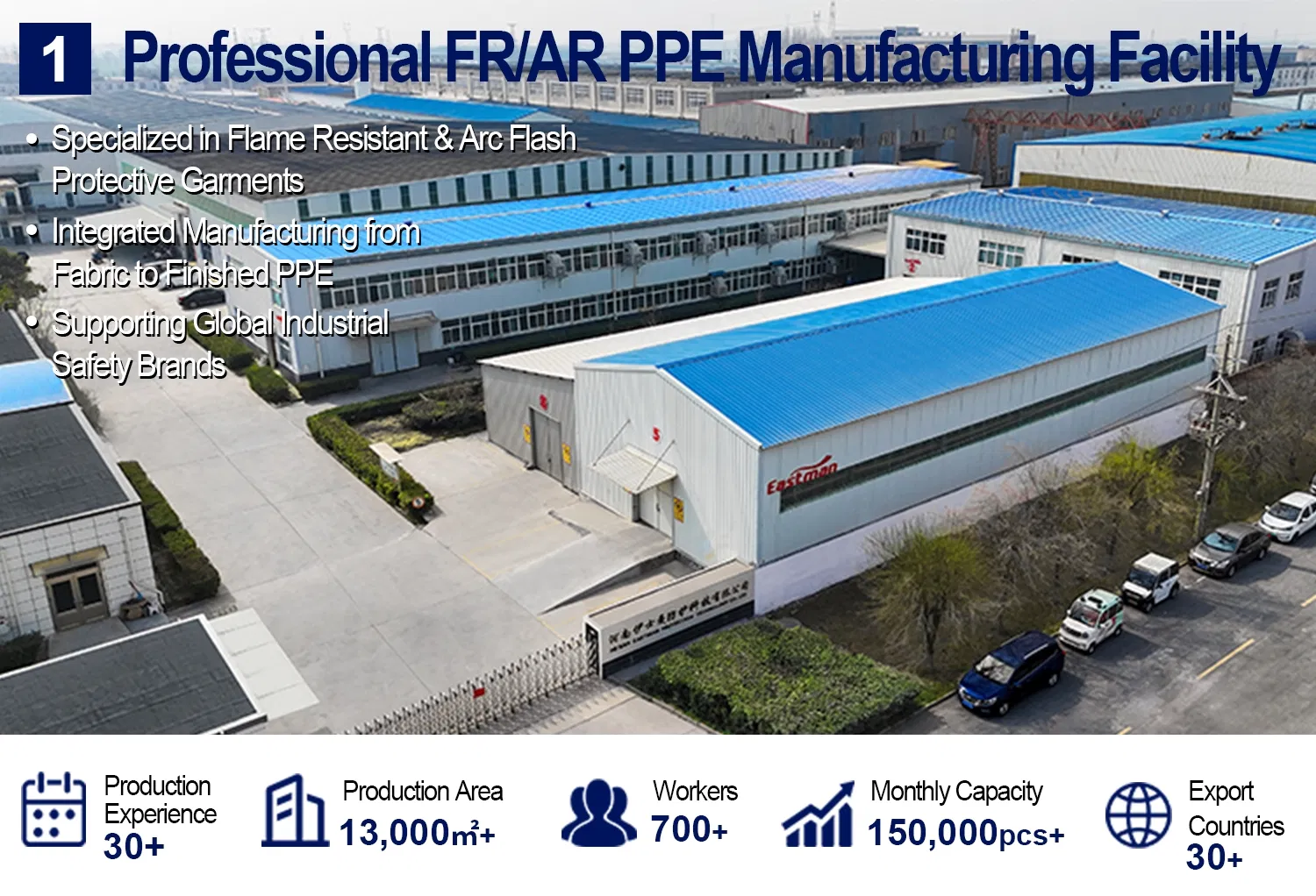 Planta de fabricación de FR PPE profesional