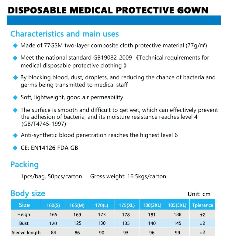 Ropa protectora médica desechable, batas de operación para hospitales, bata de aislamiento médica desechable