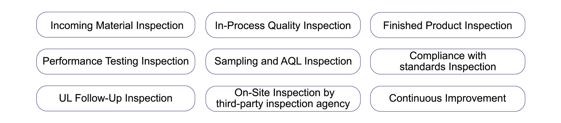 Inspección detallada de ropa