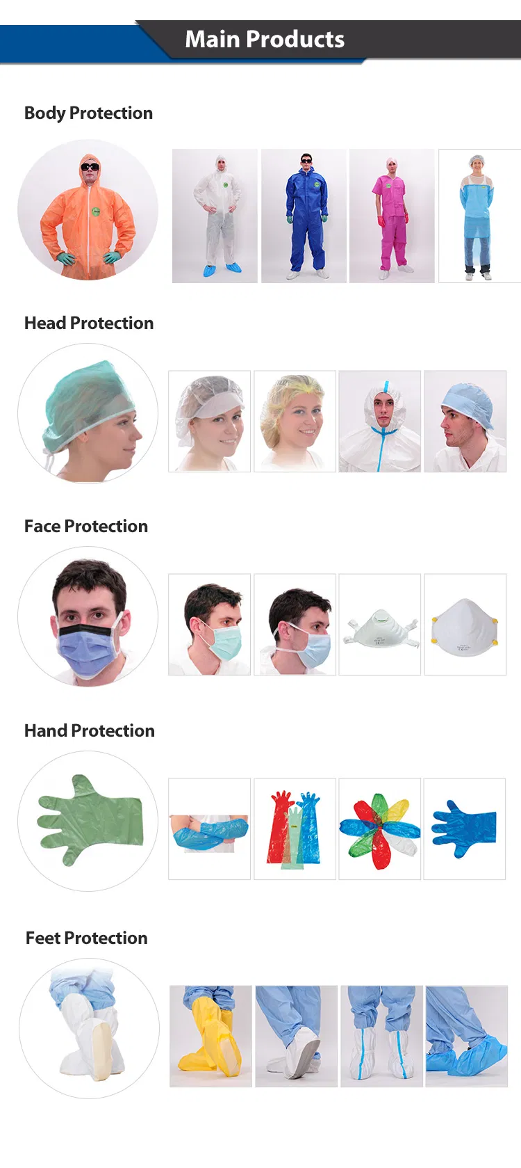 Ropa protectora desechable de recubrimiento de PP no tejido CE fabricante PPE