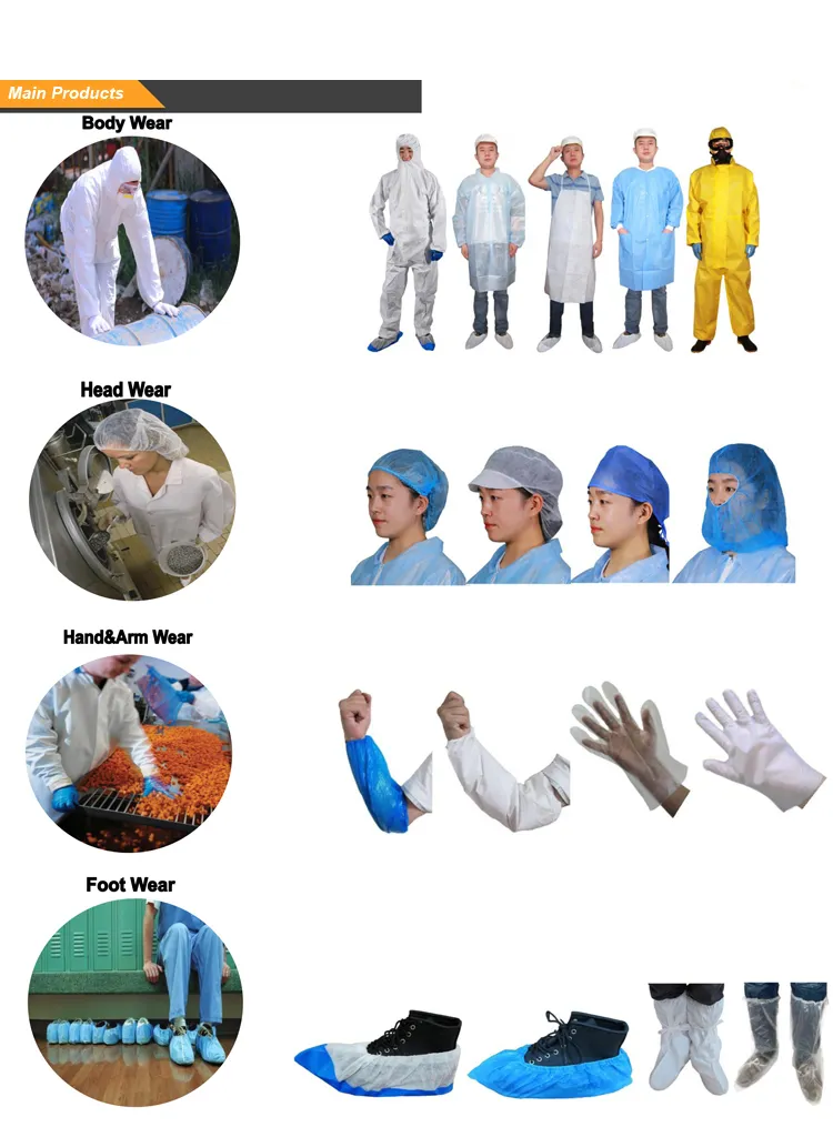 Buena Calidad Ropa de Seguridad Médica Tipo 5b