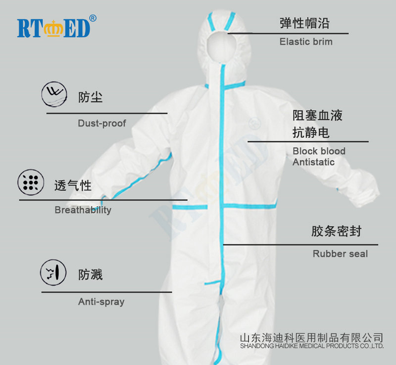 Ropa protectora médica desechable de material PP y PE