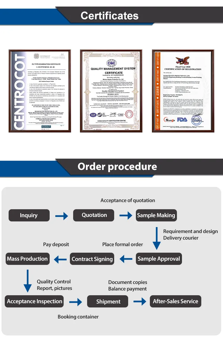 Ropa protectora desechable de recubrimiento de PP no tejido CE fabricante PPE